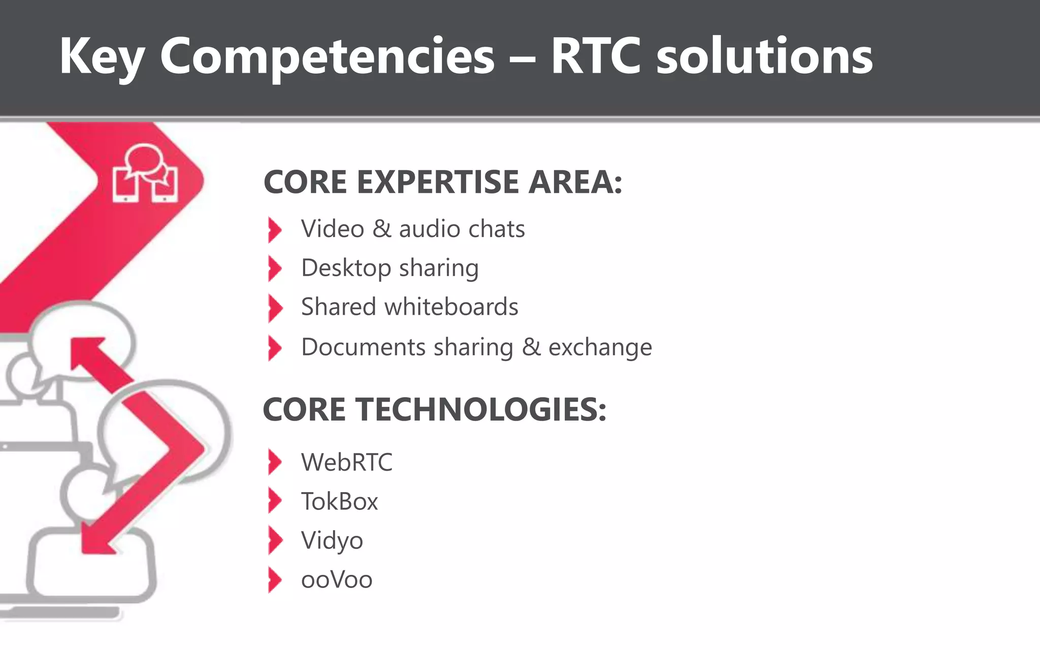 CORE EXPERTISE AREA:
Key Competencies – RTC solutions
CORE TECHNOLOGIES:
Video & audio chats
Desktop sharing
Shared whiteboards
Documents sharing & exchange
WebRTC
TokBox
Vidyo
ooVoo
 