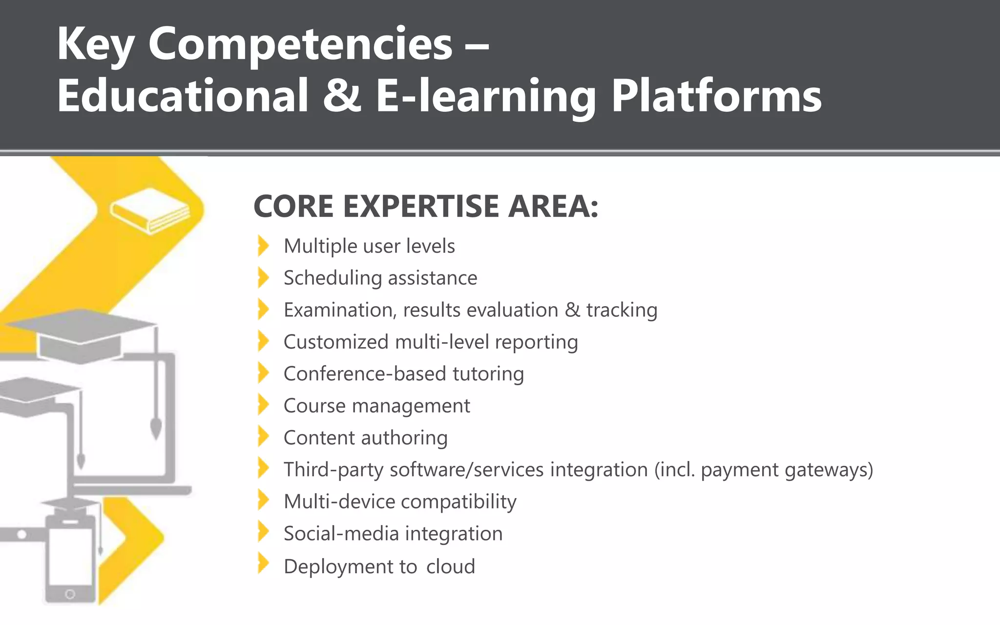 CORE EXPERTISE AREA:
Key Competencies –
Educational & E-learning Platforms
Multiple user levels
Scheduling assistance
Examination, results evaluation & tracking
Customized multi-level reporting
Conference-based tutoring
Course management
Content authoring
Third-party software/services integration (incl. payment gateways)
Multi-device compatibility
Social-media integration
Deployment to cloud
 