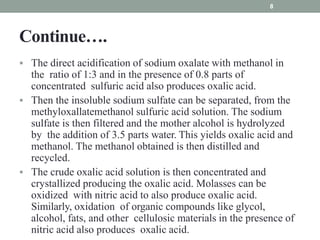 Oxalic acid industrial preparation