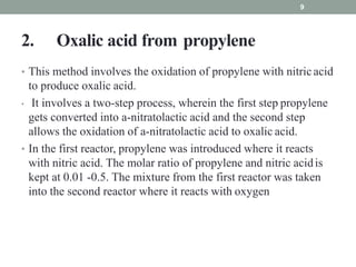 Oxalic acid industrial preparation