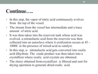 Oxalic acid industrial preparation