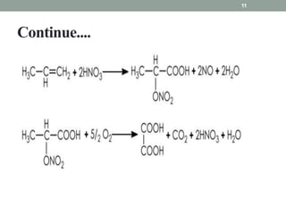 Oxalic acid industrial preparation