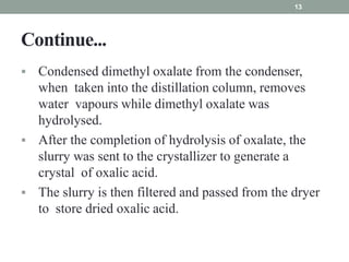 Oxalic acid industrial preparation