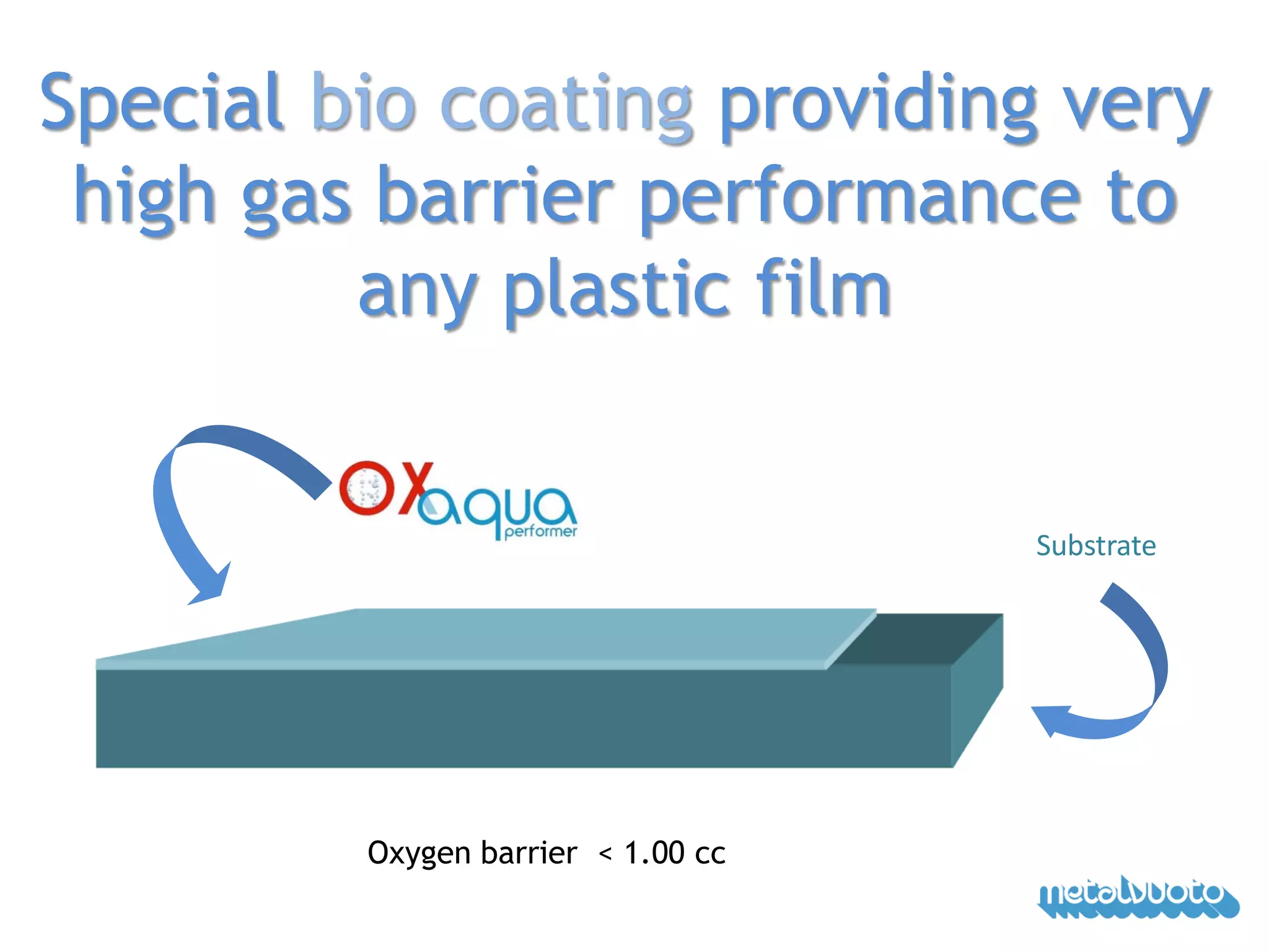 Barrier Coating - Oxaqua Metalvuoto | PDF