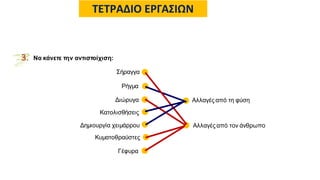 ●
3. Να κάνετε την αντιστοίχιση:
α
α
Σήραγγα●
Ρήγμα ●
Διώρυγα ●
Κατολισθήσεις ●
Γέφυρα
●
Κυματοθραύστες
Δημιουργία χειμάρρου
●
●Αλλαγές από τη φύση
● Αλλαγές από τον άνθρωπο
ΤΕΤΡΑΔΙΟ ΕΡΓΑΣΙΩΝ
 