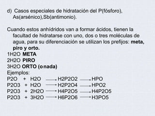 d) Casos especiales de hidratación del P(fósforo),
As(arsénico),Sb(antimonio).
Cuando estos anhídridos van a formar ácidos, tienen la
facultad de hidratarse con uno, dos o tres moléculas de
agua, para su diferenciación se utilizan los prefijos: meta,
piro y orto.
1H2O META
2H2O PIRO
3H2O ORTO (onada)
Ejemplos:
P2O + H2O
P2O3 + H2O
P2O3 + 2H2O
P2O3 + 3H2O
H2P2O2
H2P2O4
H4P2O5
H6P2O6
HPO
HPO2
H4P2O5
H3PO5
 
