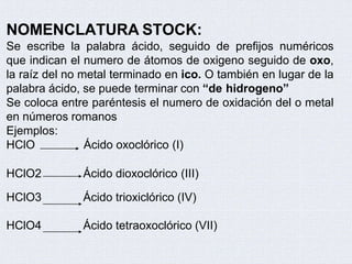 NOMENCLATURA STOCK:
Se escribe la palabra ácido, seguido de prefijos numéricos
que indican el numero de átomos de oxigeno seguido de oxo,
la raíz del no metal terminado en ico. O también en lugar de la
palabra ácido, se puede terminar con “de hidrogeno”
Se coloca entre paréntesis el numero de oxidación del o metal
en números romanos
Ejemplos:
HClO Ácido oxoclórico (I)
HClO2 Ácido dioxoclórico (III)
HClO3 Ácido trioxiclórico (IV)
HClO4 Ácido tetraoxoclórico (VII)
 