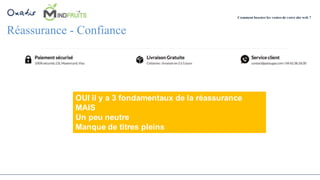 Réassurance - Confiance
Comment booster les ventes de votre site web ?
OUI il y a 3 fondamentaux de la réassurance
MAIS
Un peu neutre
Manque de titres pleins
 