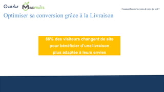 Optimiser sa conversion grâce à la Livraison
Comment booster les ventes de votre site web ?
66% des visiteurs changent de site
pour bénéficier d’une livraison
plus adaptée à leurs envies
 