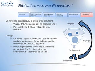 Campagnes de mots-clés (AdWords)Référencement naturelMoteurs marchandsFidélisationHors ligneCommunautésCampagnes de mots-clésCommencez avec Google AdWords !Budget maîtriséCompétences à acquérir mais investissement précieuxQuasi indépendance des résultats dans le tempsContrôle du ROI, pensez coût d’acquisition par vente