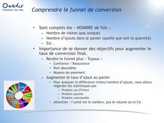 Palmarès des catégories de produits les plus visitéesConstitue une information générale sur le comportement des visiteurs.