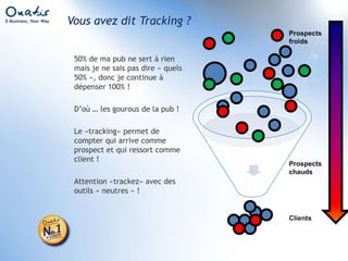 pour pouvoir trierAssez pour avoir des statistiques fiablesJe travaille ma conversionJe cherche les limitesJe fidéliseProspectschaudsClients