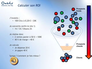 Vous avez dit Tracking ?50% de ma pub ne sert à rien mais je ne sais pas dire « quels 50% », donc je continue à dépenser 100% !D’où … les gourous de la pub !Le «tracking» permet de compter qui arrive comme prospect et qui ressort comme client !Attention «trackez» avec des outils « neutres » !ProspectsfroidsProspectschaudsClients