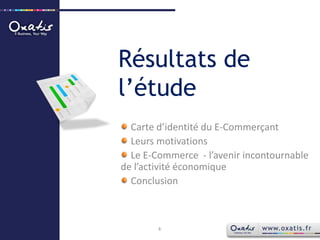 Résultats de l’étude Carte d’identité du E-Commerçant Leurs motivations Le E-Commerce  - l’avenir incontournable de l’activité économique Conclusion4