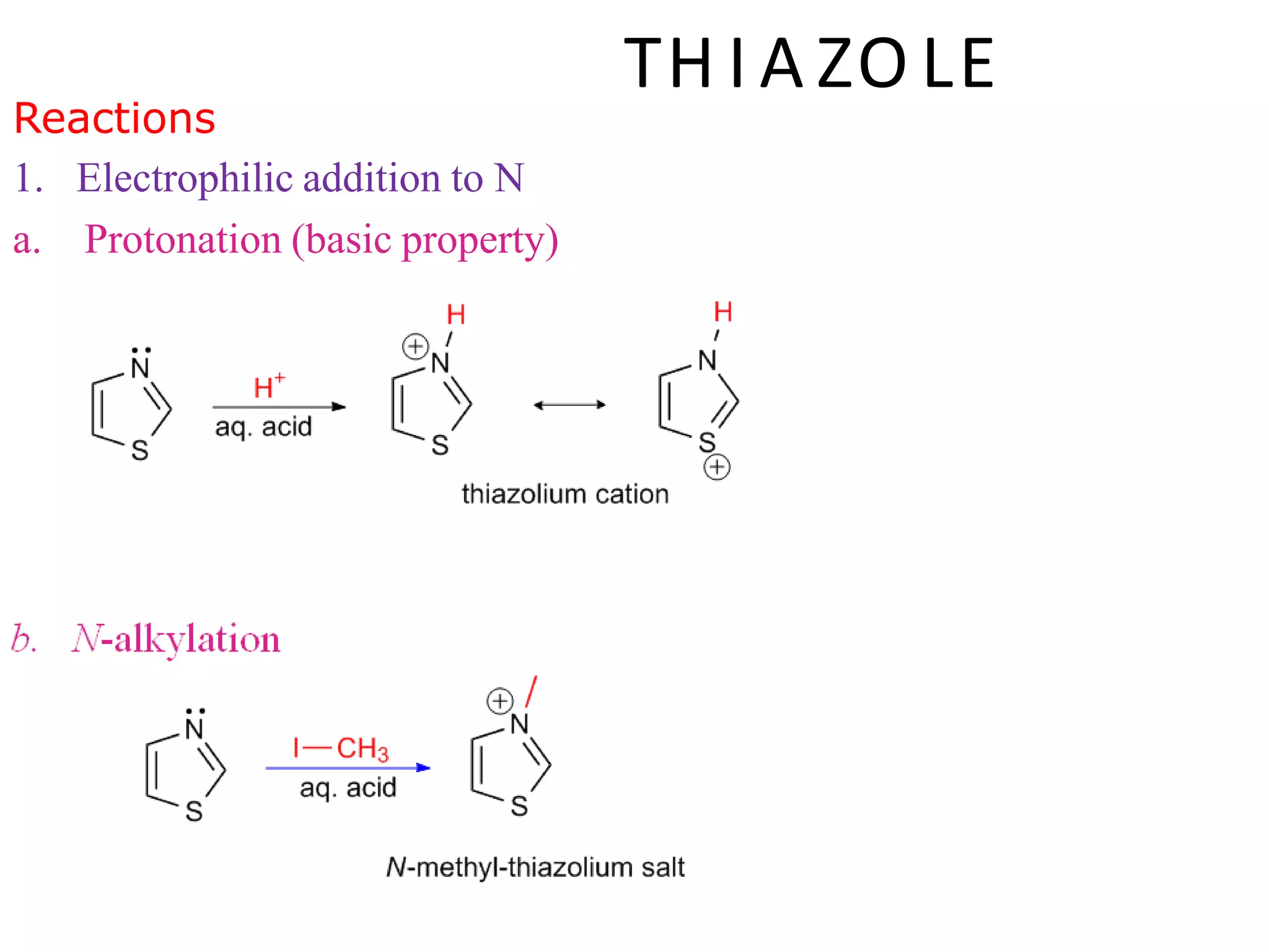 TH I A ZO LE
23
Reactions
1. Electrophilic addition to N
a. Protonation (basic property)