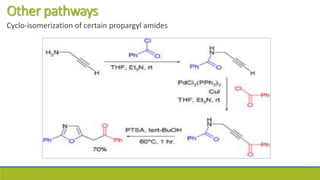 Other pathways
Cyclo-isomerization of certain propargyl amides
 