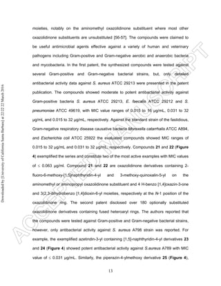 13
moieties, notably on the aminomethyl oxazolidinone substituent where most other
oxazolidinone substituents are unsubstituted [56-57]. The compounds were claimed to
be useful antimicrobial agents effective against a variety of human and veterinary
pathogens including Gram-positive and Gram-negative aerobic and anaerobic bacteria
and mycobacteria. In the first patent, the synthesized compounds were tested against
several Gram-positive and Gram-negative bacterial strains, but, only detailed
antibacterial activity data against S. aureus ATCC 29213 were presented in the patent
publication. The compounds showed moderate to potent antibacterial activity against
Gram-positive bacteria S. aureus ATCC 29213, E. faecalis ATCC 29212 and S.
pneumoniae ATCC 49619, with MIC value ranges of 0.015 to 16 µg/mL, 0.031 to 32
µg/mL and 0.015 to 32 µg/mL, respectively. Against the standard strain of the fastidious,
Gram-negative respiratory disease causative bacteria Moraxella catarrhalis ATCC A894,
and Escherichia coli ATCC 25922 the evaluated compounds showed MIC ranges of
0.015 to 32 µg/mL and 0.031 to 32 µg/mL, respectively. Compounds 21 and 22 (Figure
4) exemplified the series and constitute two of the most active examples with MIC values
of ≤ 0.063 µg/ml. Compound 21 and 22 are oxazolidinone derivatives containing 2-
fluoro-6-methoxy-[1,5]naphthyridin-4-yl and 3-methoxy-quinoxalin-5-yl on the
aminomethyl or aminopropyl oxazolidinone substituent and 4 H-benzo [1,4]oxazin-3-one
and 3(2,3-dihydrobenzo [1,4]dioxin-6-yl moieties, respectively at the N-1 position of the
oxazolidinone ring. The second patent disclosed over 180 optionally substituted
oxazolidinone derivatives containing fused heteroaryl rings. The authors reported that
the compounds were tested against Gram-positive and Gram-negative bacterial strains,
however, only antibacterial activity against S. aureus A798 strain was reported. For
example, the exemplified azetindin-3-yl containing [1,5]-naphthyridin-4-yl derivatives 23
and 24 (Figure 4) showed potent antibacterial activity against S.aureus A789 with MIC
value of ≤ 0.031 µg/mL. Similarly, the piperazin-4-ylmethoxy derivative 25 (Figure 4),
Downloadedby[UniversityofCaliforniaSantaBarbara]at22:2222March2016
 