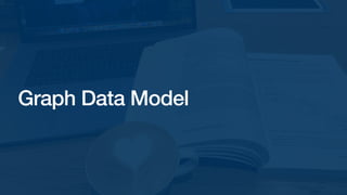 Graph Data Model
 