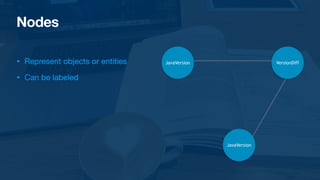 Nodes
• Represent objects or entities

• Can be labeled
JavaVersion
VersionDiff
JavaVersion
 