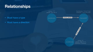 Relationships
• Must have a type

• Must have a direction
JavaVersion
VersionDiff
JavaVersion
version: “17”
 