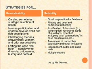 STRATEGIES FOR...
 Careful, sometimes
strategic selection of
cases
 Intense participation and
effort to develop valid and
rich descriptions
 Challenging theories,
conventional wisdom,
and prior assumptions
 Letting the case “talk
back” – sensitivity to
diversity, uniqueness,
history and context
 Good preparation for fieldwork
 Piloting and peer and
participant debriefing
 Justification of decisions (e.g.
transcription; recording; types
of questions; extent of
‘mapping’ and ‘summarising’ in
case presentation etc.)
 Awareness of transcriber
selectivity and other limitations
 Independent audits and audit
trails
 Multiple coders
Generalisability Reliability
As by Alis Oancea.
 