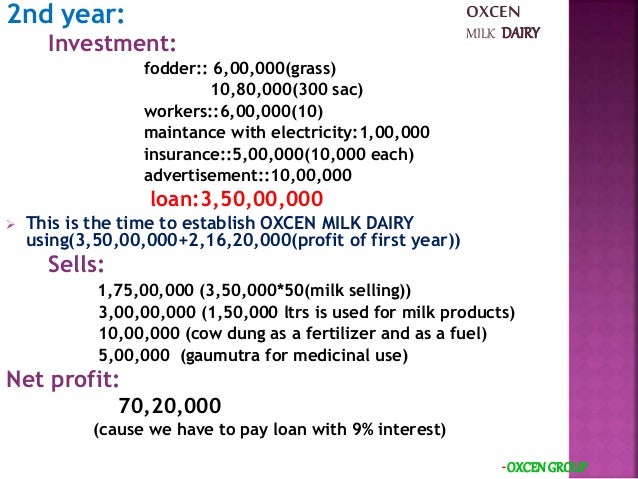 Dairy farm business plan in india picture