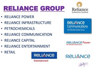 RELIANCE GROUP
• RELIANCE POWER
• RELIANCE INFRASTRUCTURE
• PETROCHEMICALS
• RELIANCE COMMUNICATION
• RELIANCE CAPITAL
• RELIANCE ENTERTAINMENT
• RETAIL
 
