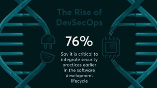 #SoAI18
@CloudElements
 