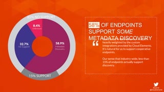 #SoAI18
@CloudElements
“
58% OF ENDPOINTS
SUPPORT SOME
METADATA DISCOVERYOne caveat to this research is that it’s
heavily weighted by the custom
integrations provided by Cloud Elements.
It’s natural for us to support cooperative
endpoints.
Our sense that industry-wide, less than
15% of endpoints actually support
discovery.
 