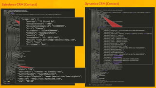 #SoAI18
@CloudElements
Dynamics CRM {Contact}
Salesforce CRM {Contact} Dynamics CRM {Contact}
 