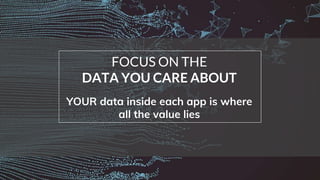 #SoAI18
@CloudElements
FOCUS ON THE
DATA YOU CARE ABOUT
YOUR data inside each app is where
all the value lies
 