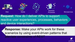 #SoAI18
@CloudElements
Request: How do I deliver APIs to support
reactive user experiences, processes, behaviors
and device interactions?
MobileWeb IoT
Business
Processes Microservices
Response: Make your APIs work for these
scenarios by using event-driven patterns that
alleviate constraints of REST
 