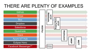 #SoAI18
@CloudElements
THERE ARE PLENTY OF EXAMPLES
 