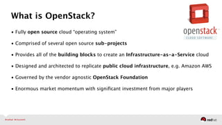 An Introduction to Red Hat Enterprise Linux OpenStack Platform | PPT