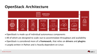 An Introduction to Red Hat Enterprise Linux OpenStack Platform | PPT