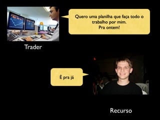 Quero uma planilha que faça todo o
                           trabalho por mim.
                               Pra ontem!



Trader



         É pra já




                                     Recurso
 