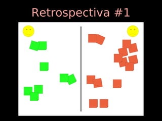 Retrospectiva #1
 