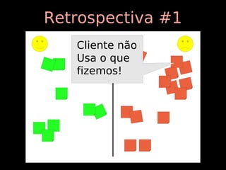 Retrospectiva #1
   Cliente não
   Usa o que
   fizemos!
 