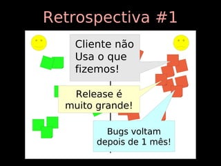 Retrospectiva #1
   Cliente não
   Usa o que
   fizemos!

   Release é
  muito grande!

          Bugs voltam
        depois de 1 mês!
 
