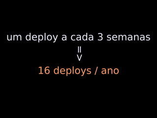 um deploy a cada 3 semanas


            =>
     16 deploys / ano
 