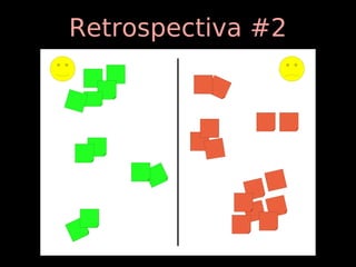 Retrospectiva #2
 