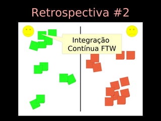 Retrospectiva #2

      Integração
     Contínua FTW
 