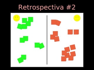 Retrospectiva #2
 