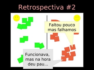 Retrospectiva #2

          Faltou pouco
          mas falhamos




 Funcionava,
 mas na hora
  deu pau...
 
