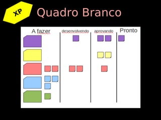 XP   Quadro Branco
 