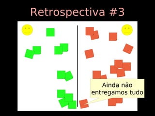 Retrospectiva #3




             Ainda não
          entregamos tudo
 