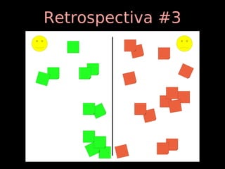 Retrospectiva #3
 