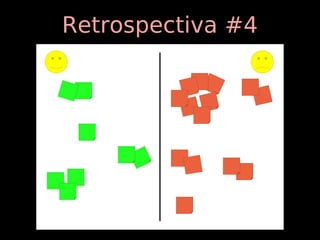 Retrospectiva #4
 