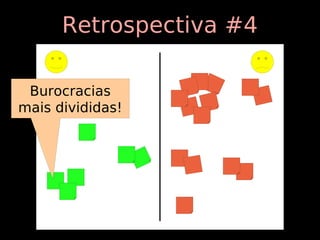 Retrospectiva #4

 Burocracias
mais divididas!
 