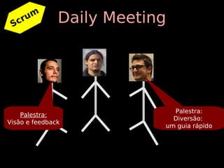 Scr
    um         Daily Meeting




                             Palestra:
    Palestra:
                             Diversão:
Visão e feedback
                           um guia rápido
 